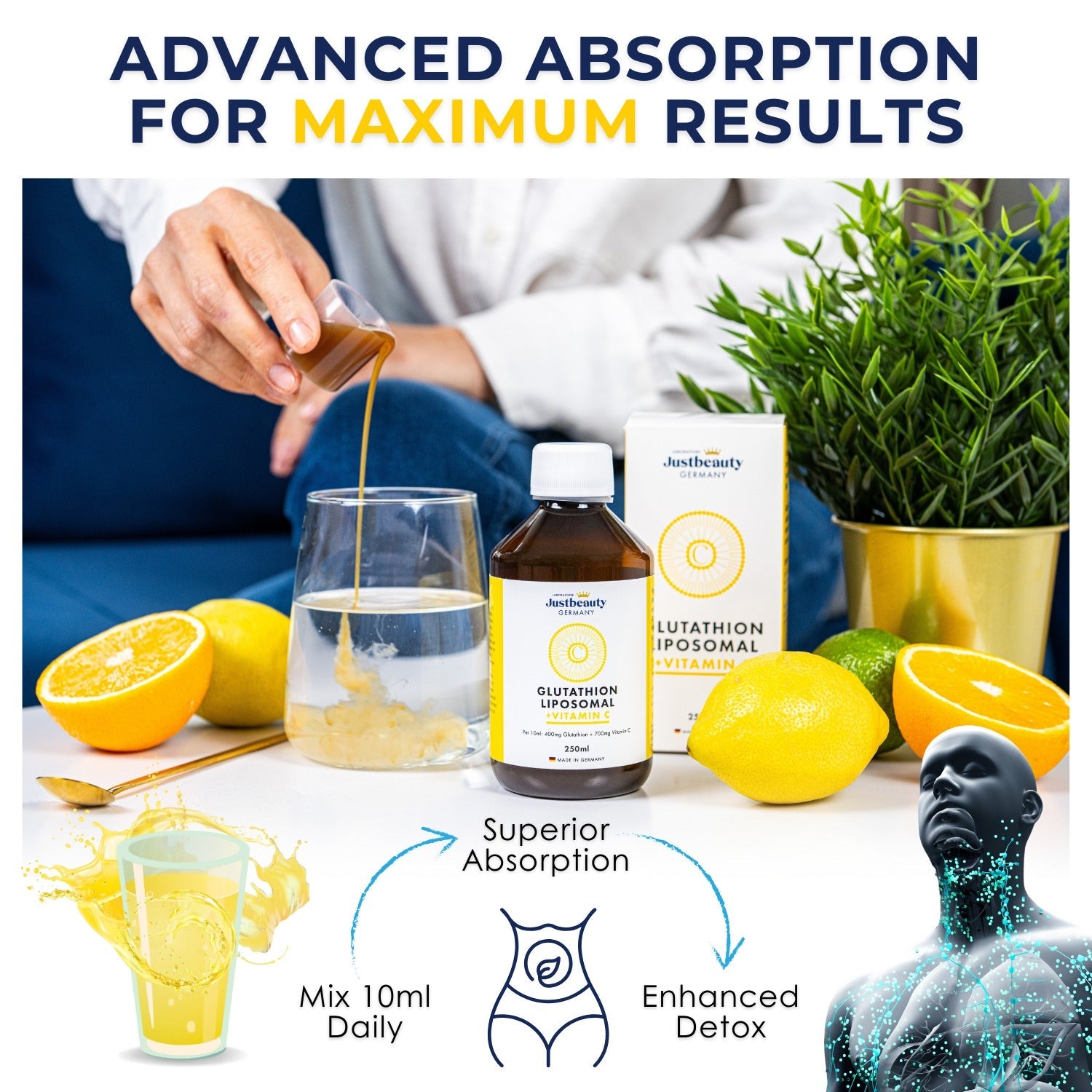 Glutathion Liposomal