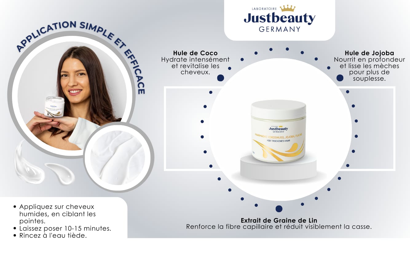 MASQUE CAPILLAIRE NUTRITIVE À L'HUILE DE COCO 200ML