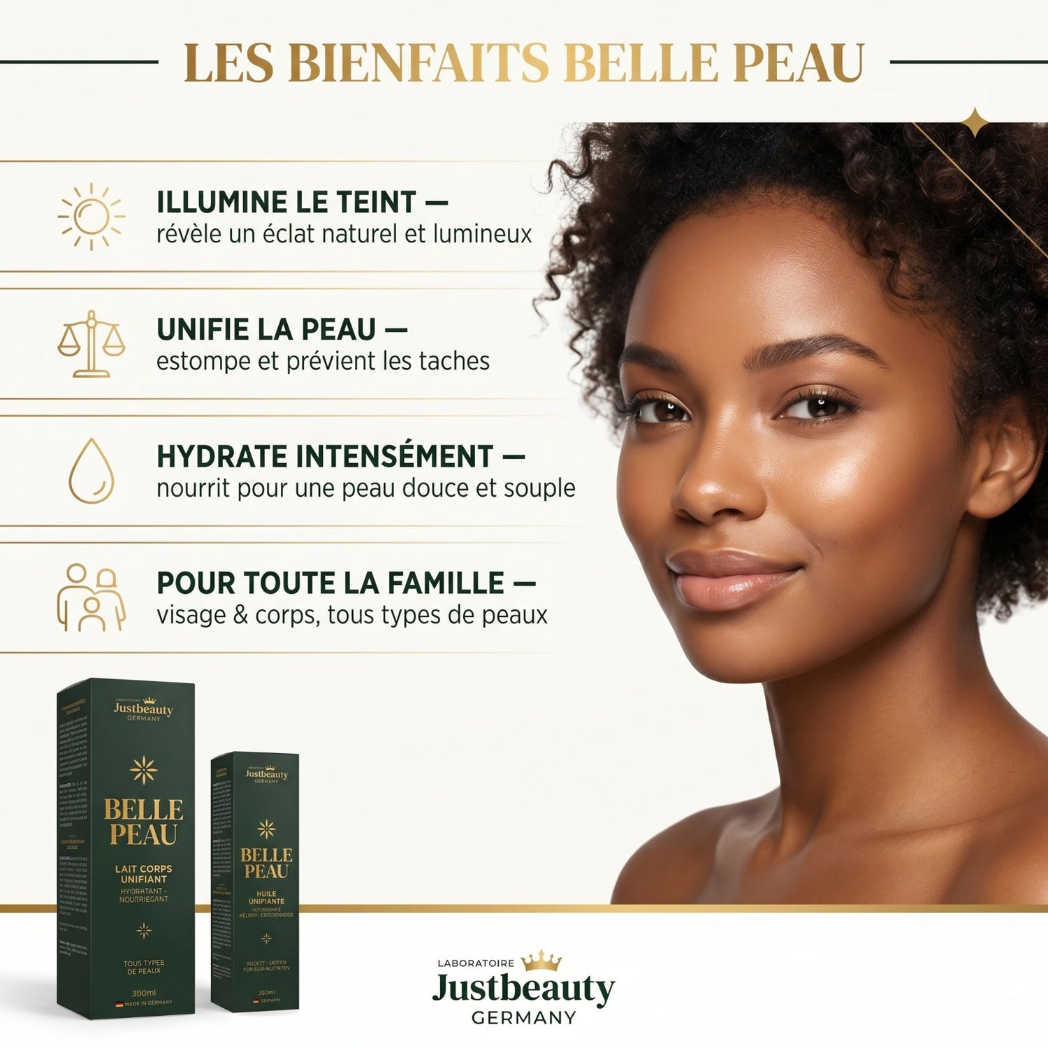 Belle Peau – Duo Révolutionnaire Éclat – Solution Anti-Taches & Teint Uniforme | Lait Corps + Huile Naturelle Booster
