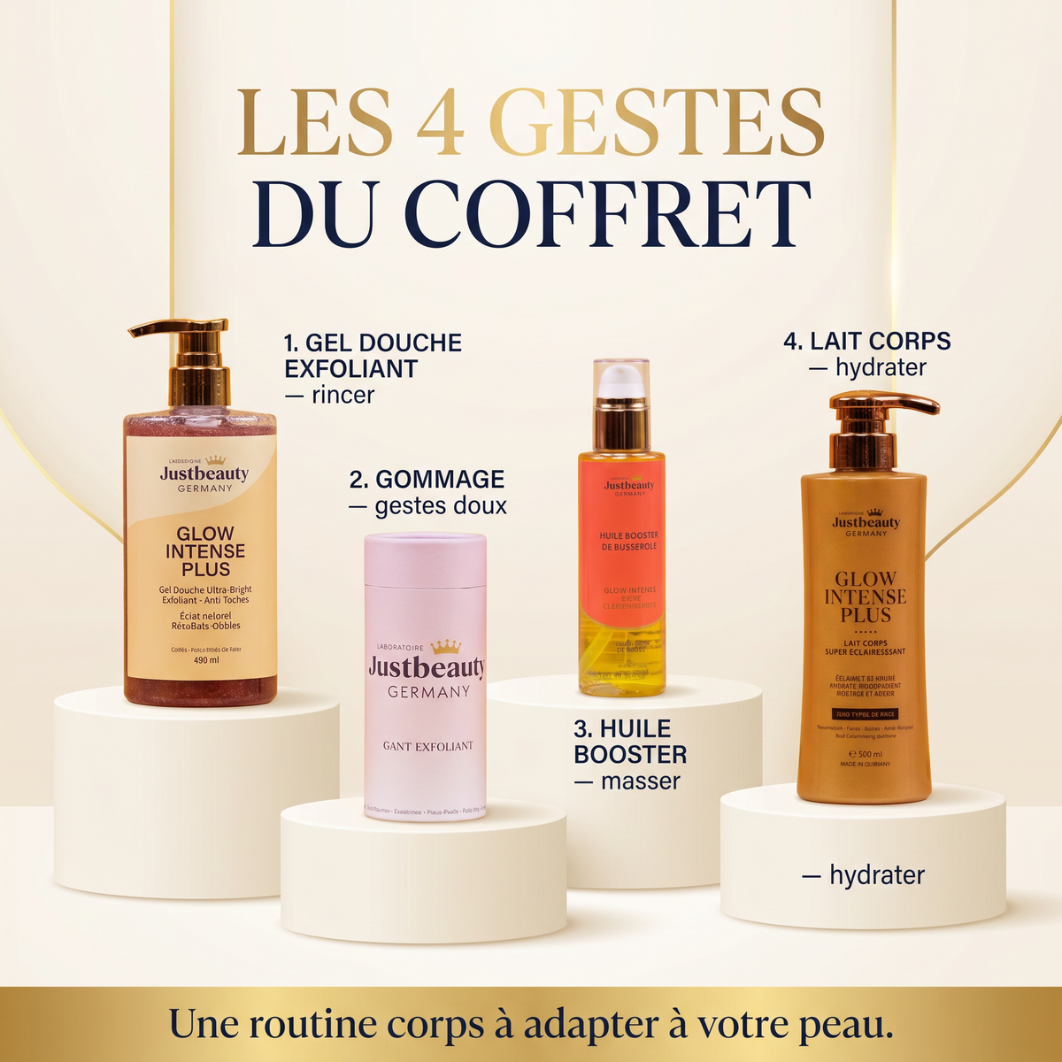 GLOW INTENSE PLUS – KIT CORPS ULTRA GLOW 4 PIÈCES + GANT DOS – RITUEL SUPER ÉCLAIRCISSANT