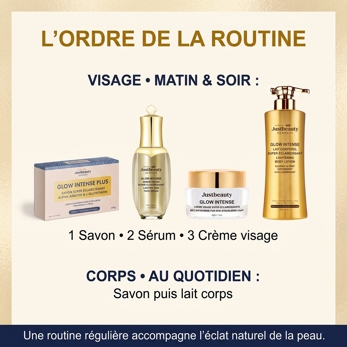 KIT ÉCLAT ROYAL – Routine Teint Lumineux Nouvelle Génération | Savon | 4 Pièces