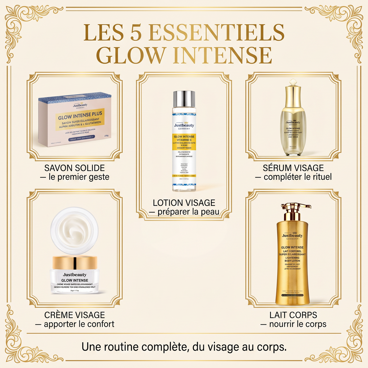KIT GLOW INTENSE PLUS – Routine Super Éclaircissante | Visage & Corps | Savon |5 Pièces