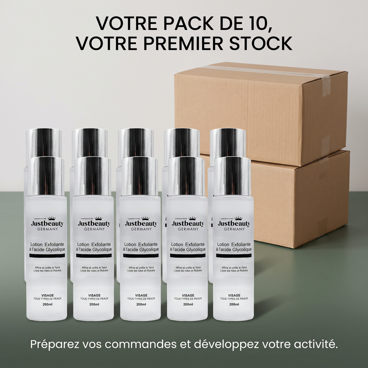 Pack Revendeur – 10 Lotions Exfoliantes à l’Acide Glycolique de 200 ml