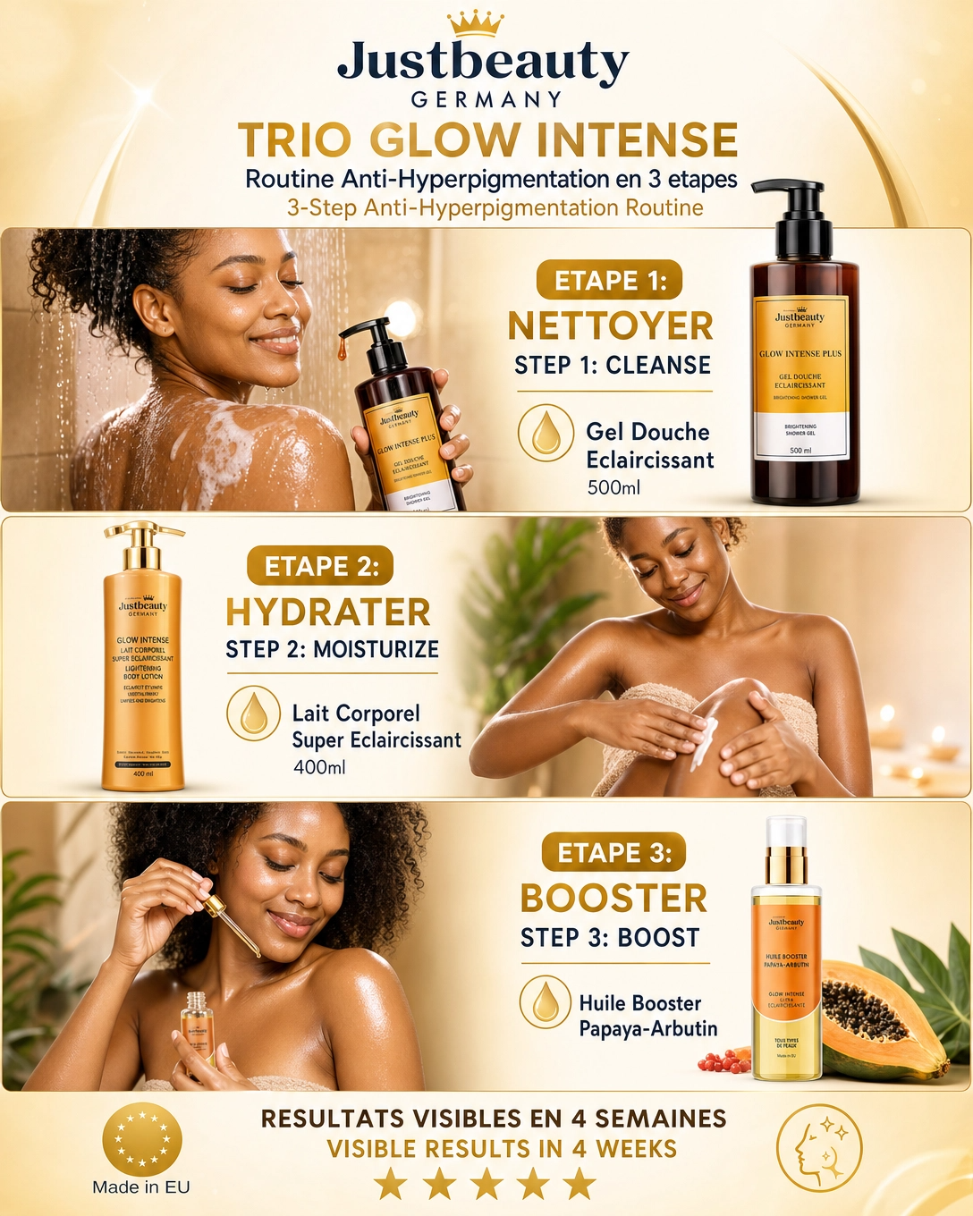 TRIO INTENSIVER GLANZ – MAXIMALE STRAHLKRAFT & PERFEKT EBENMÄSSIGER TEINT