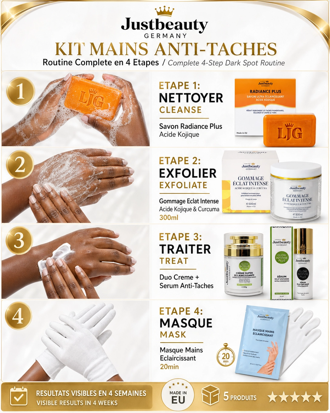KIT RÉPARATEUR MAINS & PIEDS ABÎMÉS – SOIN INTENSIF 5 PCS