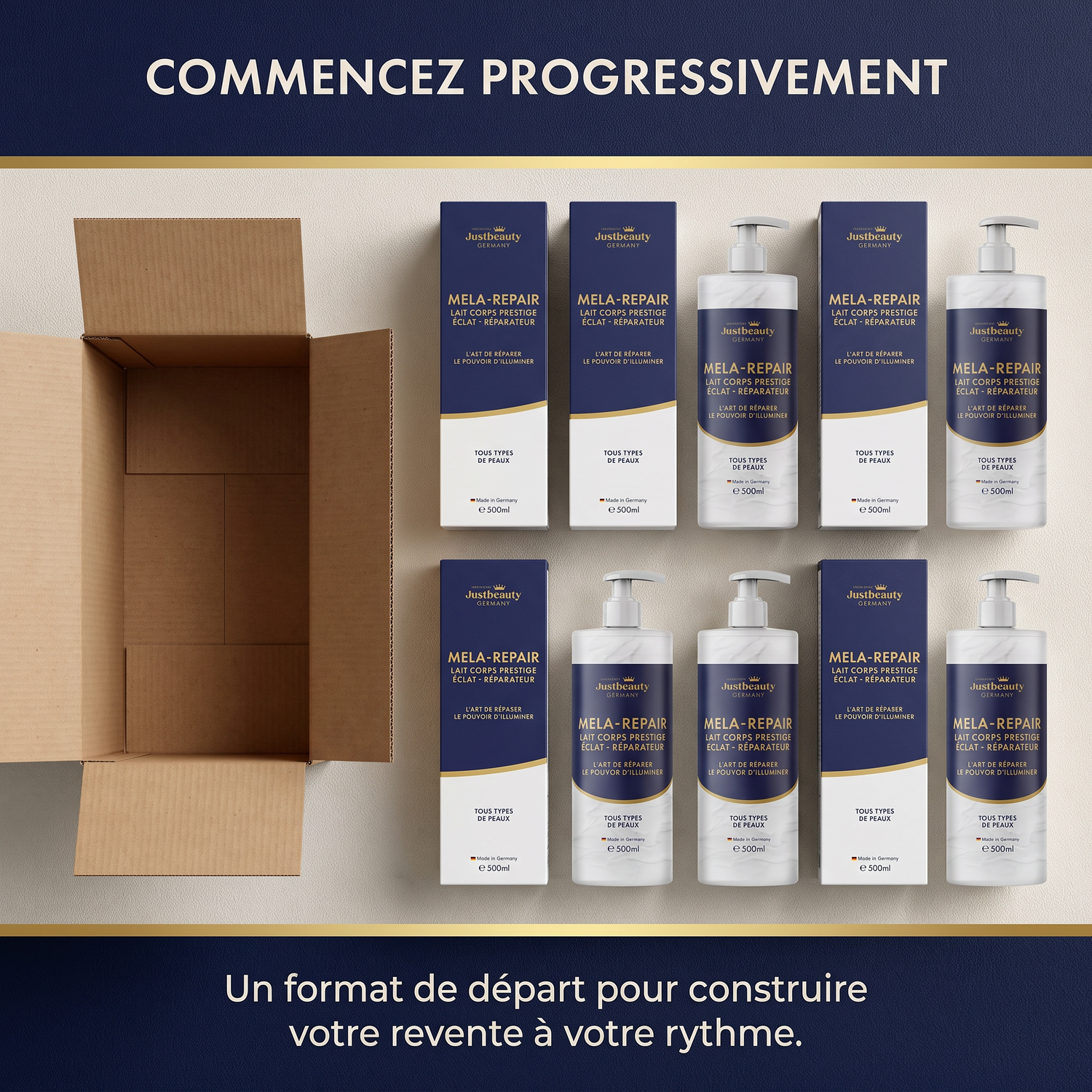 Pack Lancement Revendeur – 10 Gels Douche Nila Anti-Taches de 650 ml