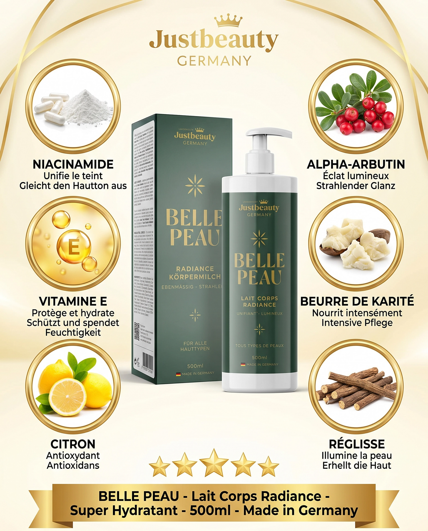 BEAUTIFUL SKIN BODY LOTION – LUXURY HYDRATION & UNIFIED COMPLEXION 500ml