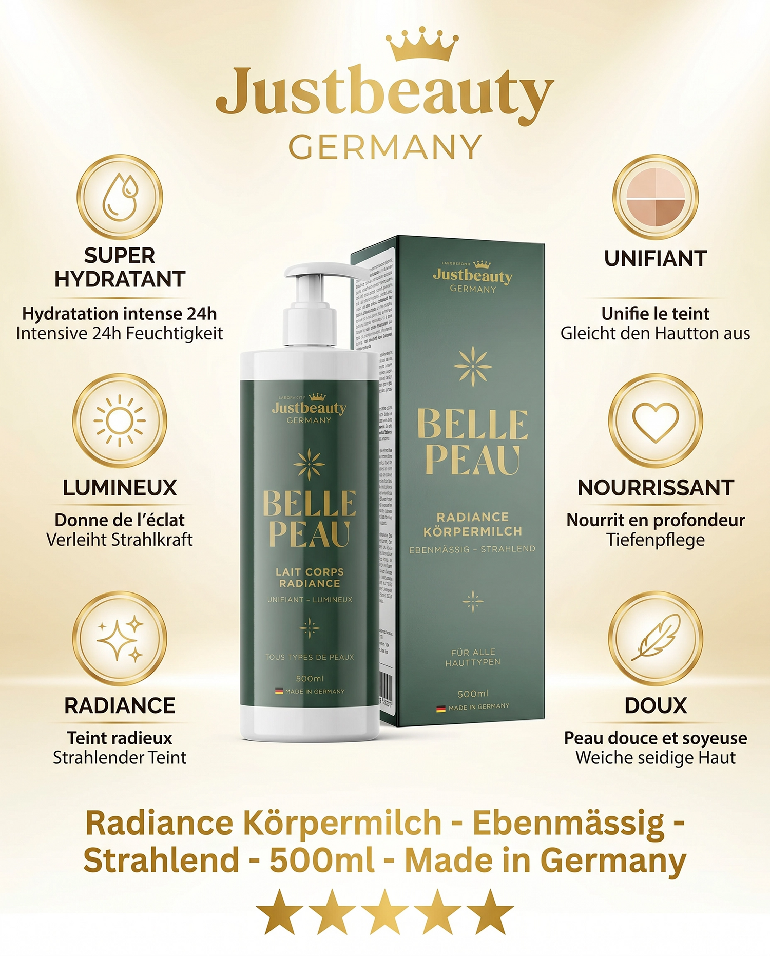 BEAUTIFUL SKIN BODY LOTION – LUXURY HYDRATION & UNIFIED COMPLEXION 500ml