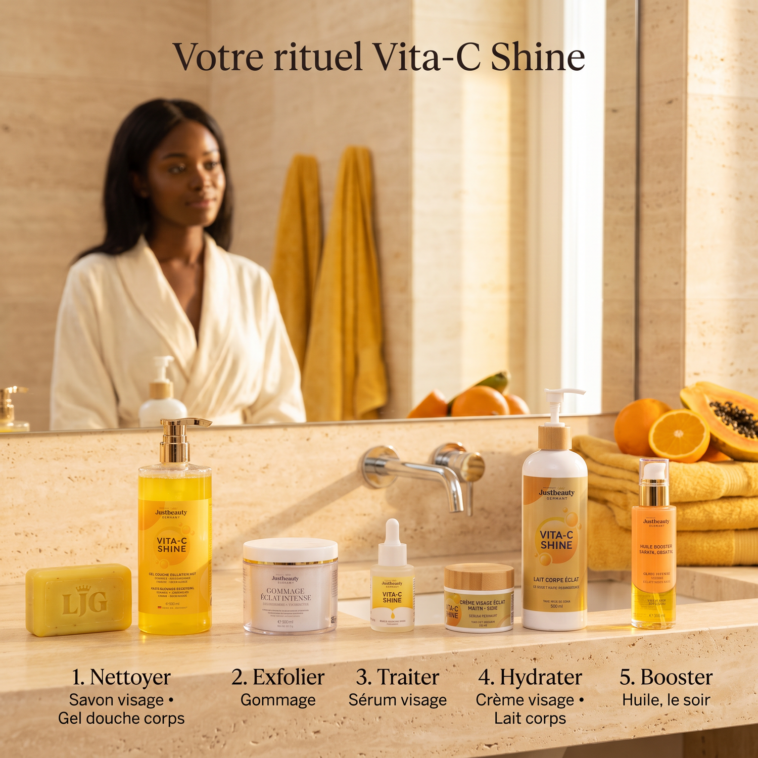 SUBLIME COMPLEXION RITUAL - 7 PC SCRUB